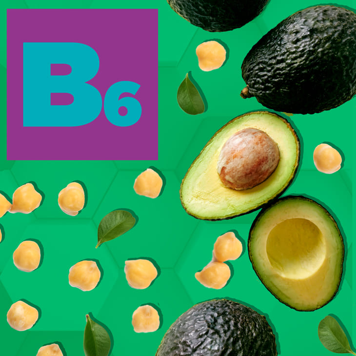 Vitamin B6 with avocados, chickpeas, and green leaves on a bright green background